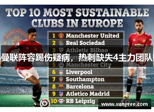 曼联阵容踢伤疑病，热刺缺失4主力团队